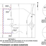 Engineering drawing of a road profile showing contours and measurements.