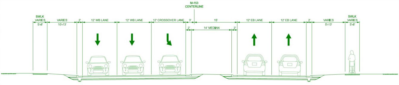 Green drawing of cars in lanes with arrows